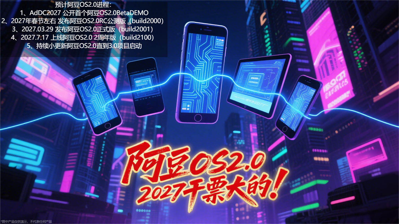 阿豆OS2.0，2027干票大的